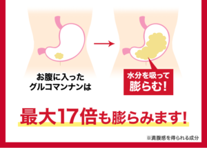 クレンズキャンプの画像