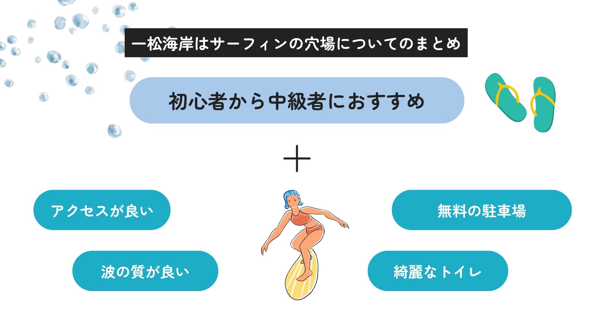 一松海岸はサーフィンの穴場！ローカルサーファーは厳しいの画像