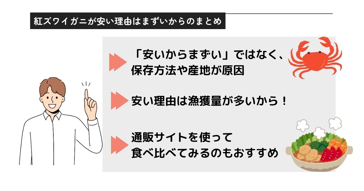 紅ズワイガニが安い理由はまずいから？口コミや評判を調査の画像