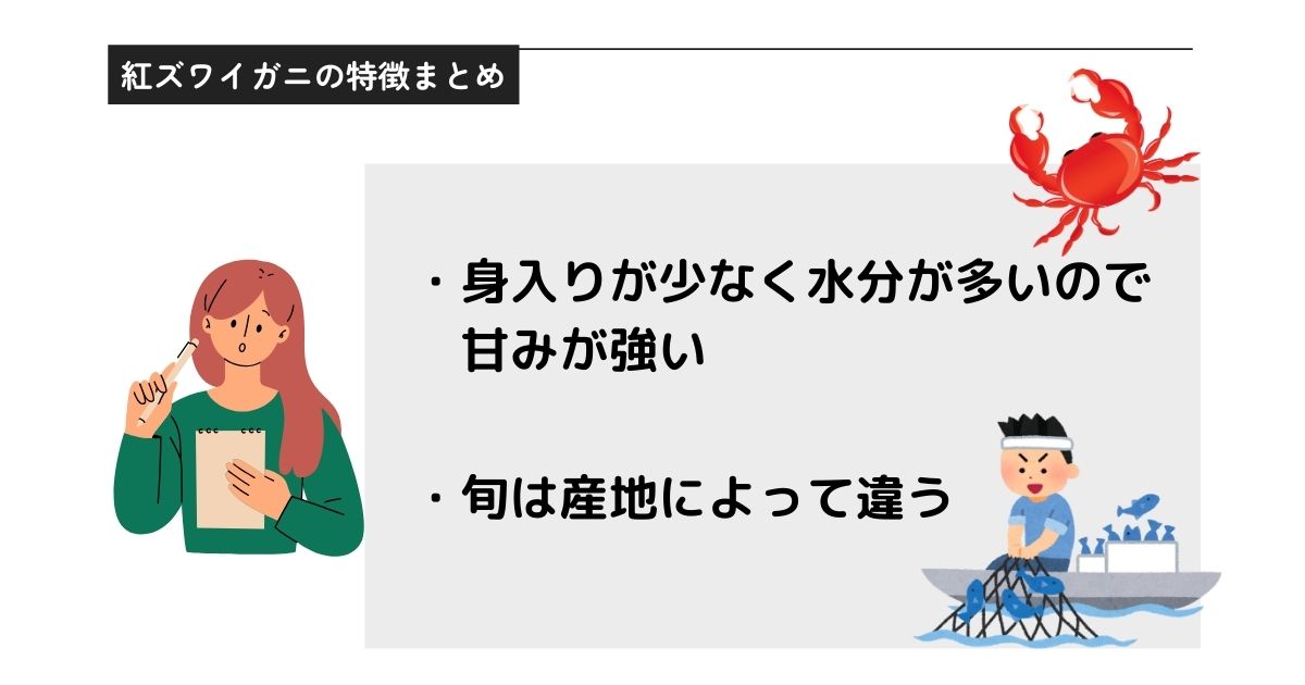 紅ズワイガニが安い理由はまずいから？口コミや評判を調査の画像