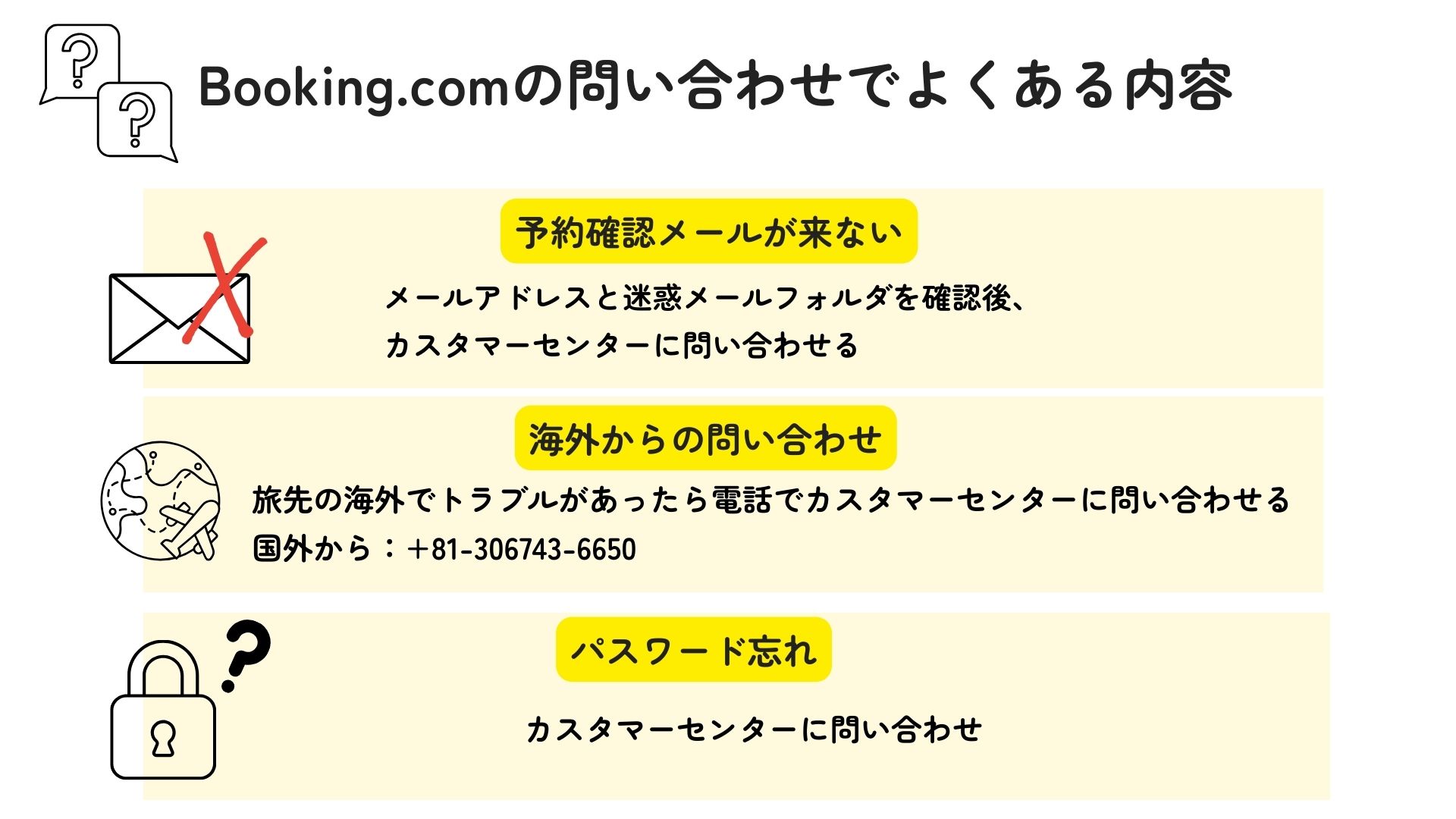 bookingcomの問い合わせ方法を解説！日本語の対応はある？ (1)