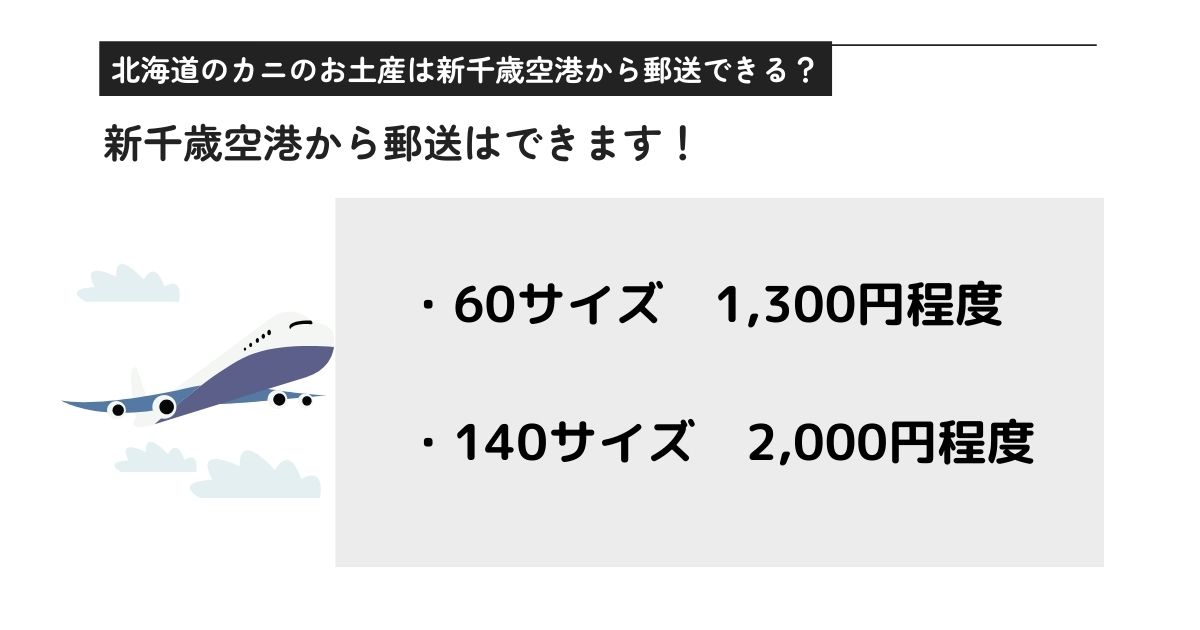 北海道のカニのお土産はスーパーで郵送できる？送る時の注意点を解説の画像