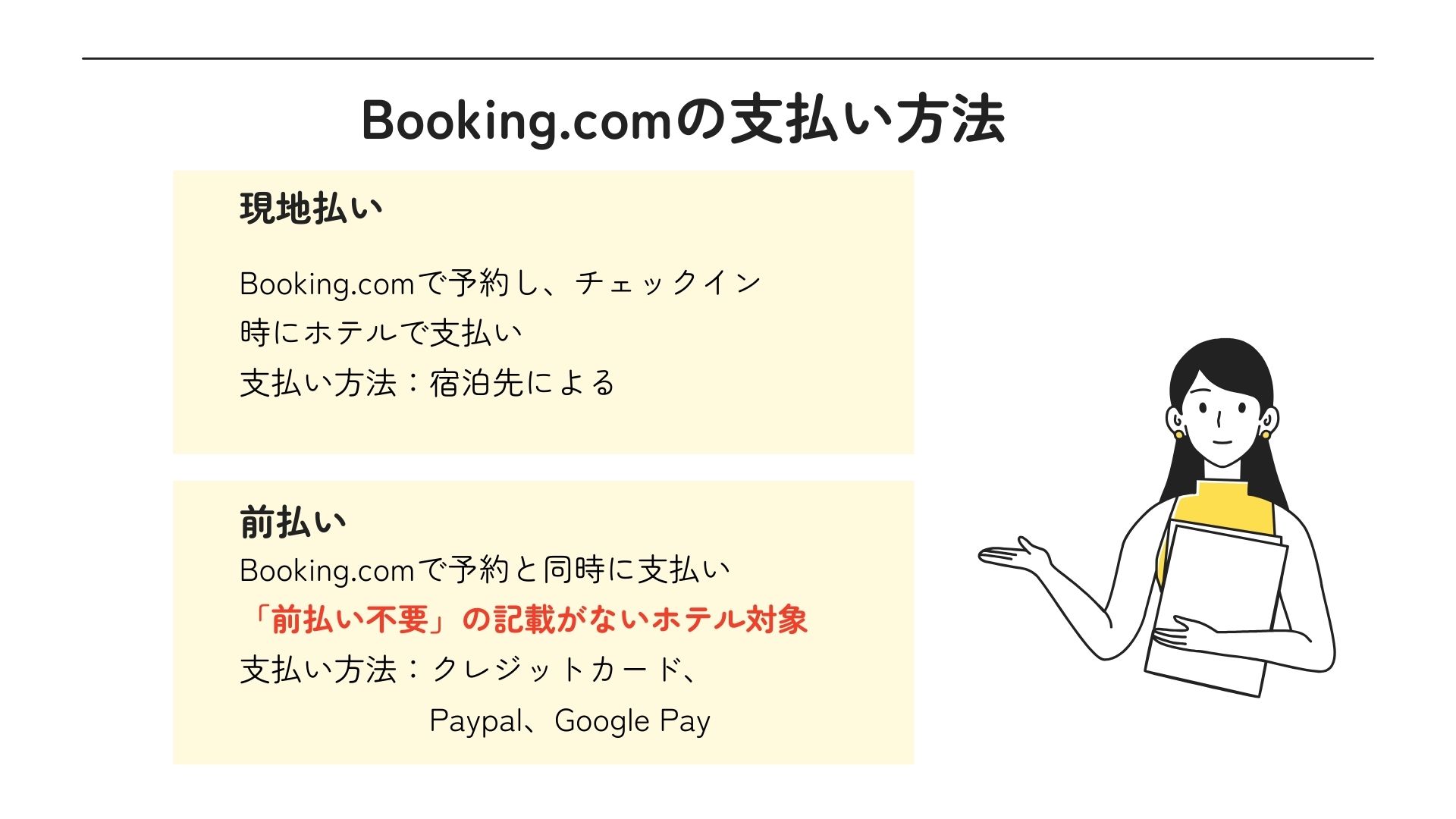 Booking.comの支払い方法を解説！予約後に変更はできる 画像1