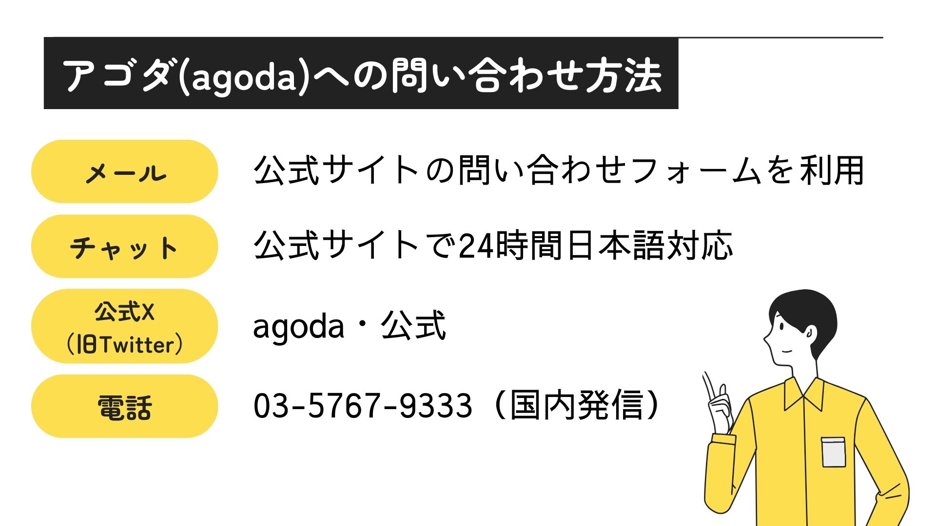 アゴダに電話が繋がらない時の解決策はある？問い合わせ方法を解説の画像