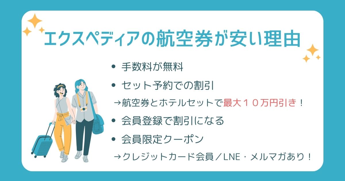 エクスペディアの航空券が安い理由を公開！請求額が違う原因も解説の画像