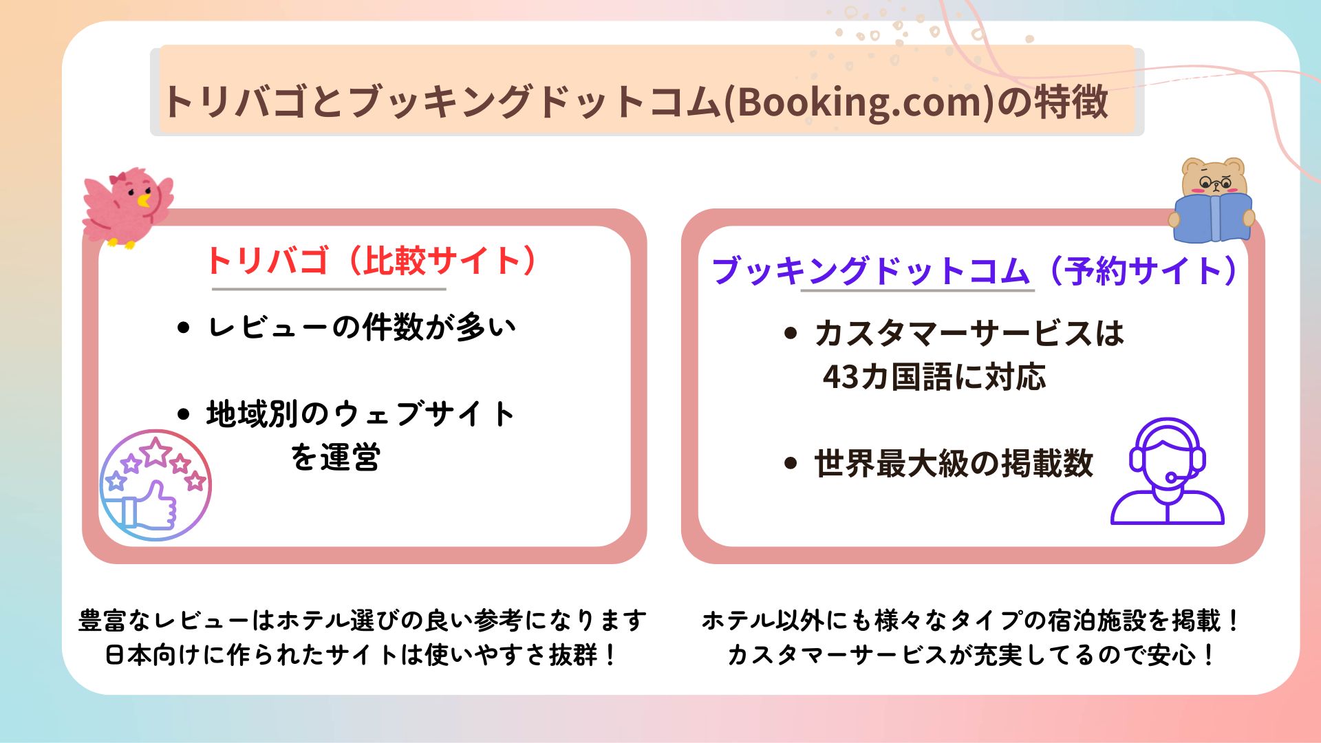 トリバゴとブッキングドットコムはどっちがお得？違いや特徴を比較！