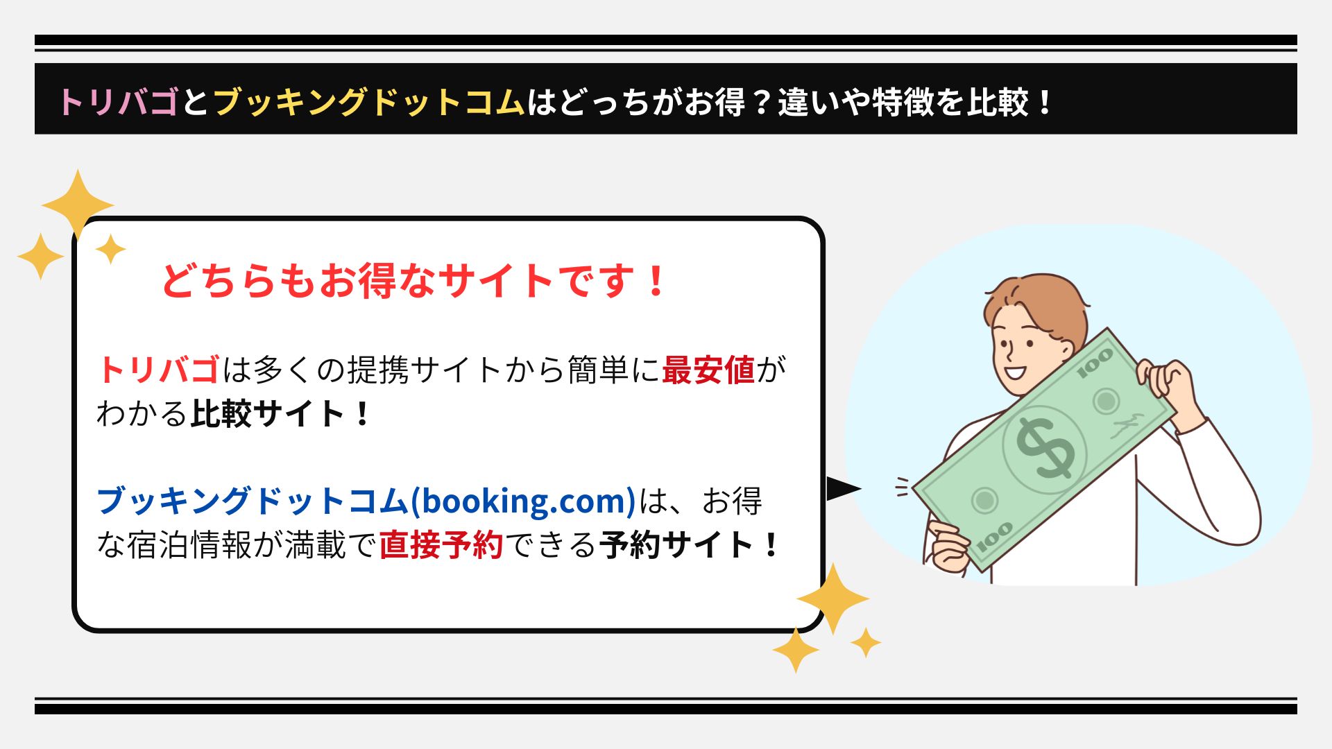 トリバゴとブッキングドットコムはどっちがお得？違いや特徴を比較！
