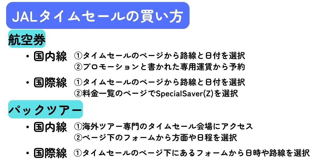 JALタイムセールの買い方を徹底解説！早見表と次回予想も公開の画像