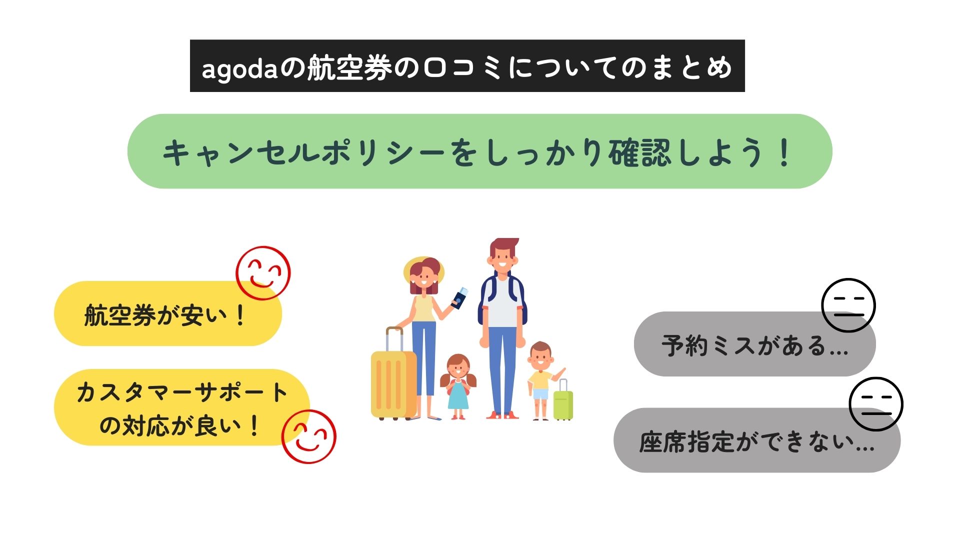 agodaの航空券の口コミや評判を徹底解説！トラブル内容も紹介の画像