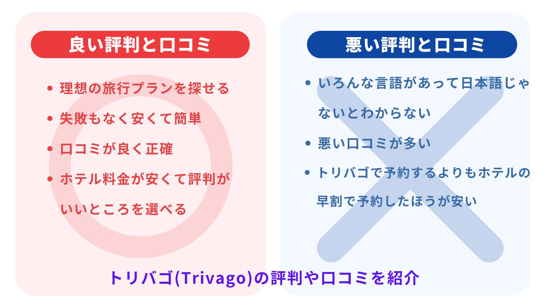 トリバゴが安い理由はなぜ？お得に泊まる裏ワザを公開