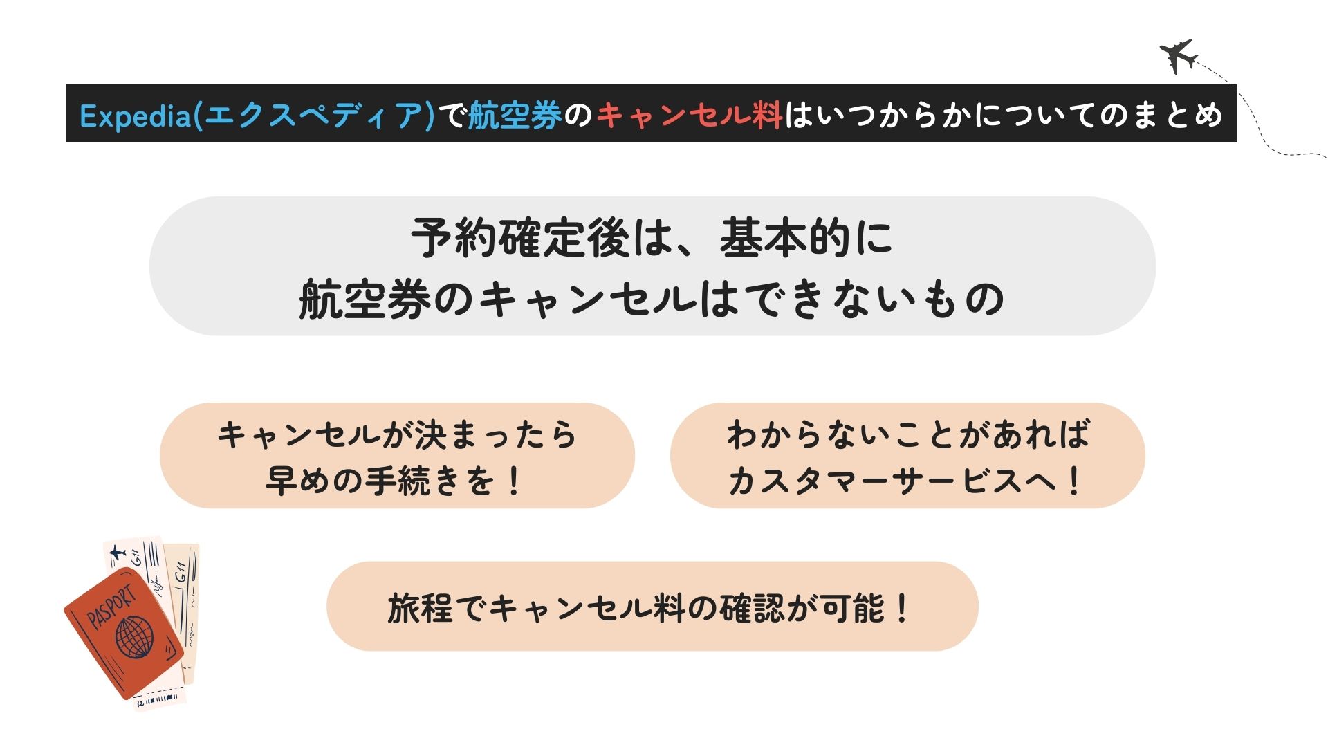 Expediaで航空券のキャンセル料はいつから？無料の条件も解説の画像