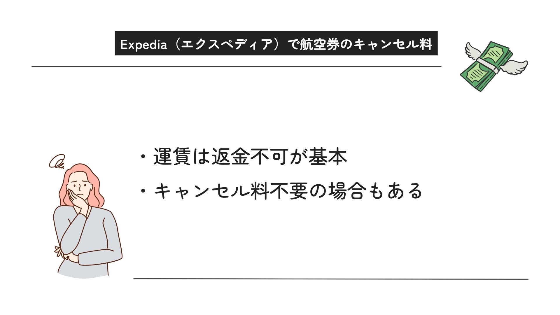 Expediaの航空券のキャンセル方法を解説！よくある質問も紹介の画像