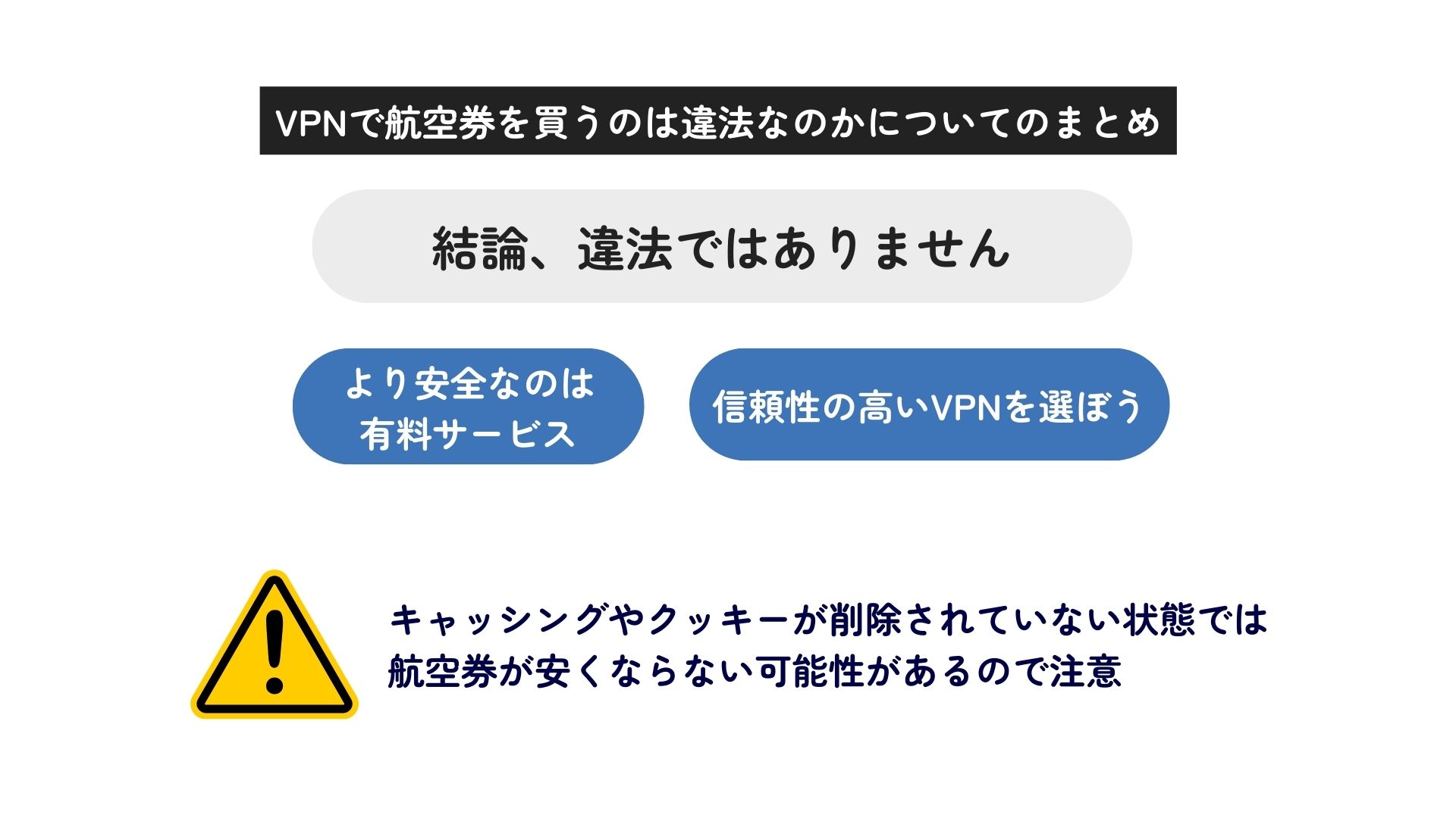 VPNで航空券を買うのは違法？利用方