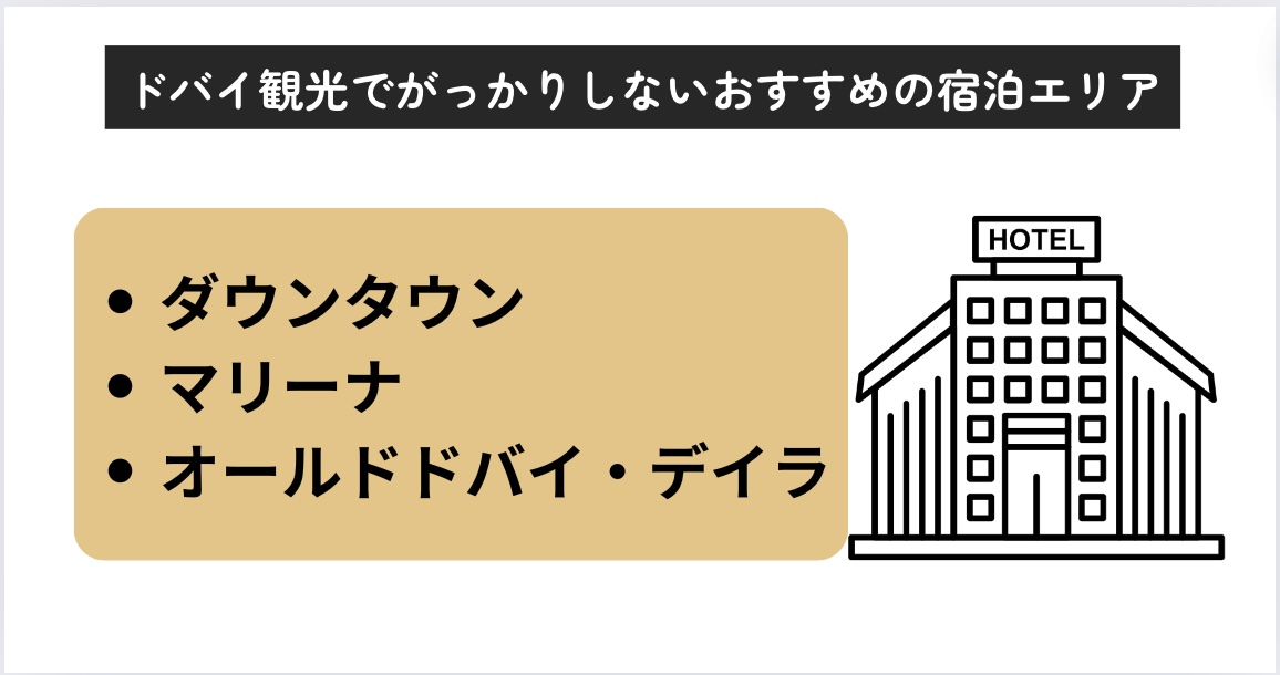 ドバイ観光ががっかりすると言われる理由は何？楽しめる場所も紹介の画像