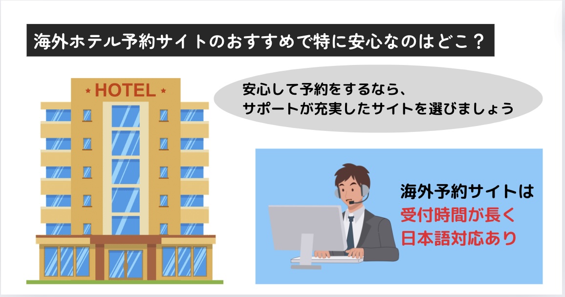 海外ホテル予約サイトのおすすめを紹介！安心で安いところはどこの画像