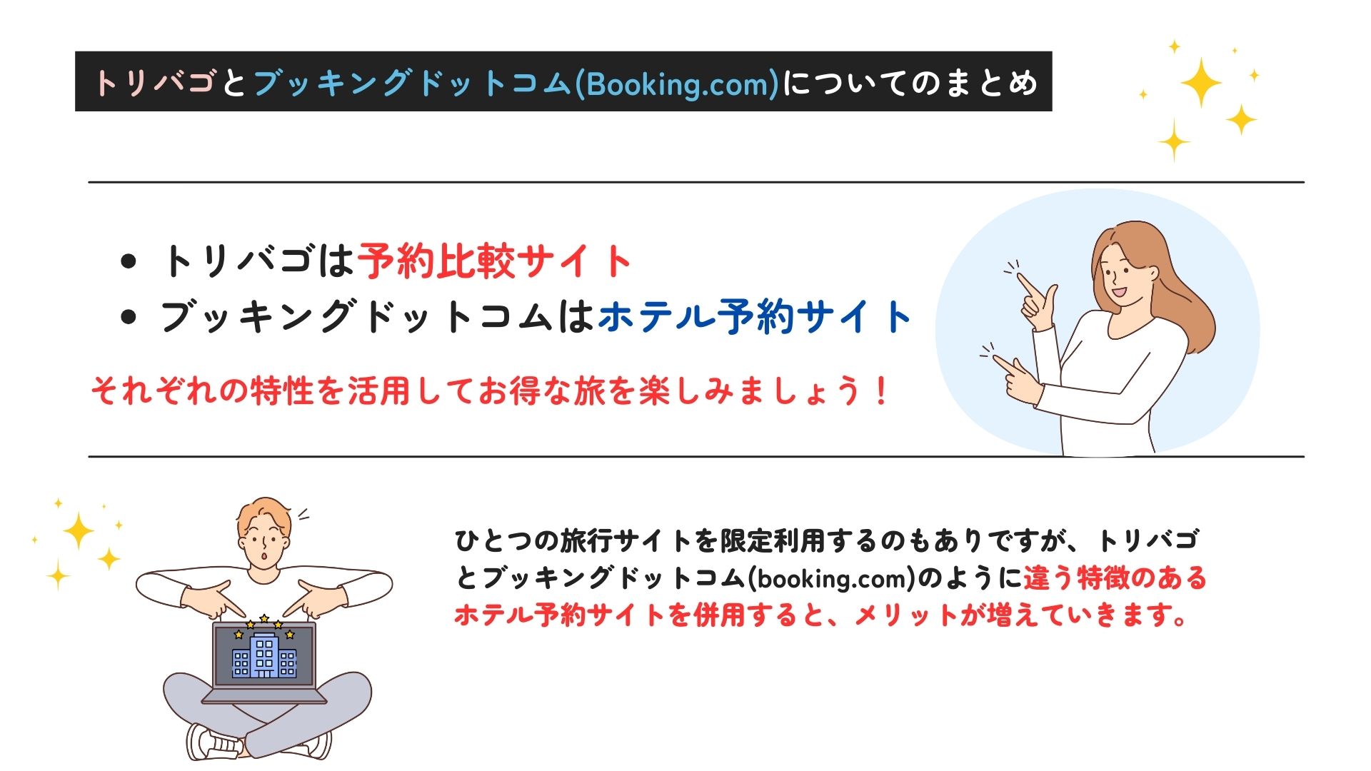 トリバゴとブッキングドットコムはどっちがお得？違いや特徴を比較！