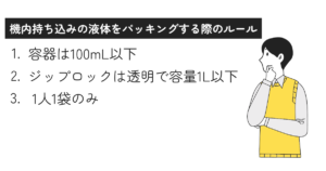 機内持ち込みの液体は袋にパンパンでもいい？注意点やルールも解説！