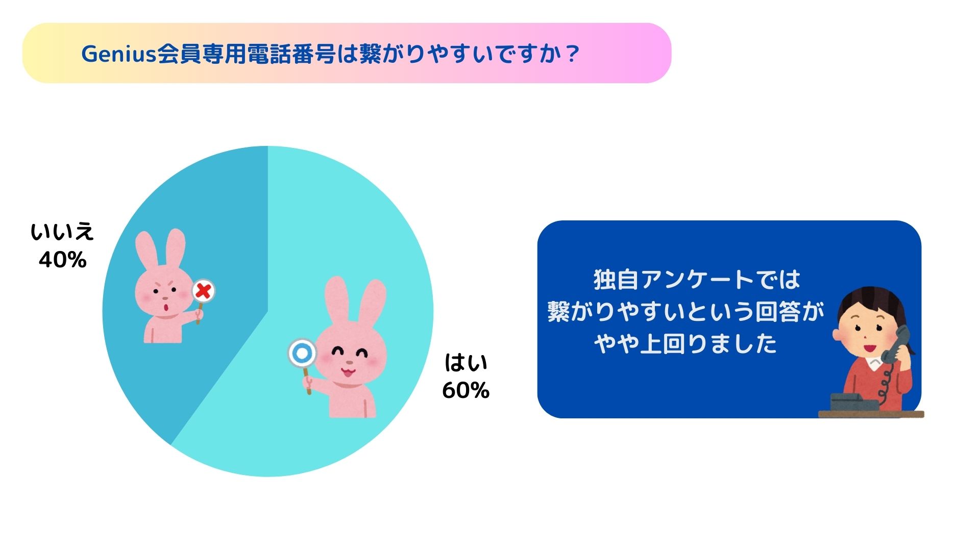 bookingcomの問い合わせ方法を解説！日本語の対応はあるの画像