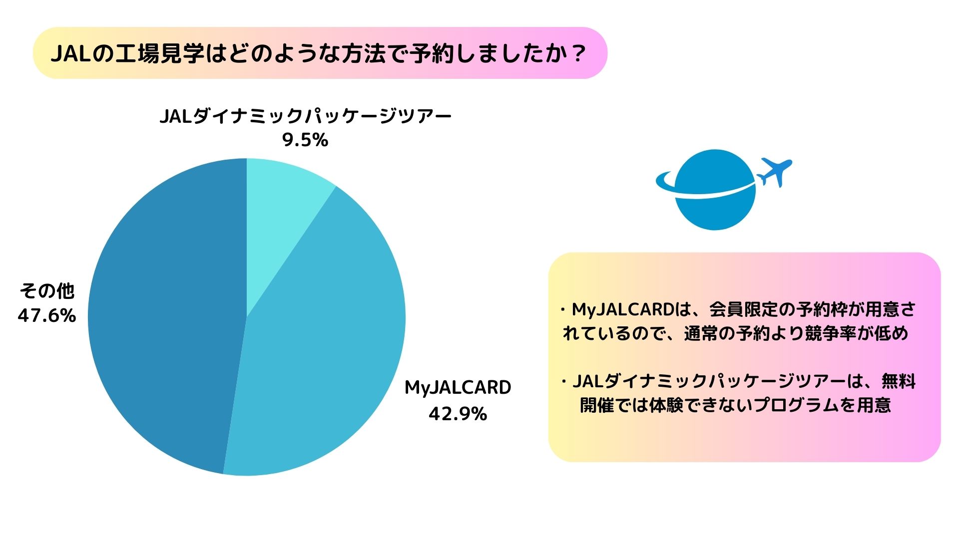 jalの工場見学は予約にコツがいる？裏技やキャンセル待ちを解説の画像