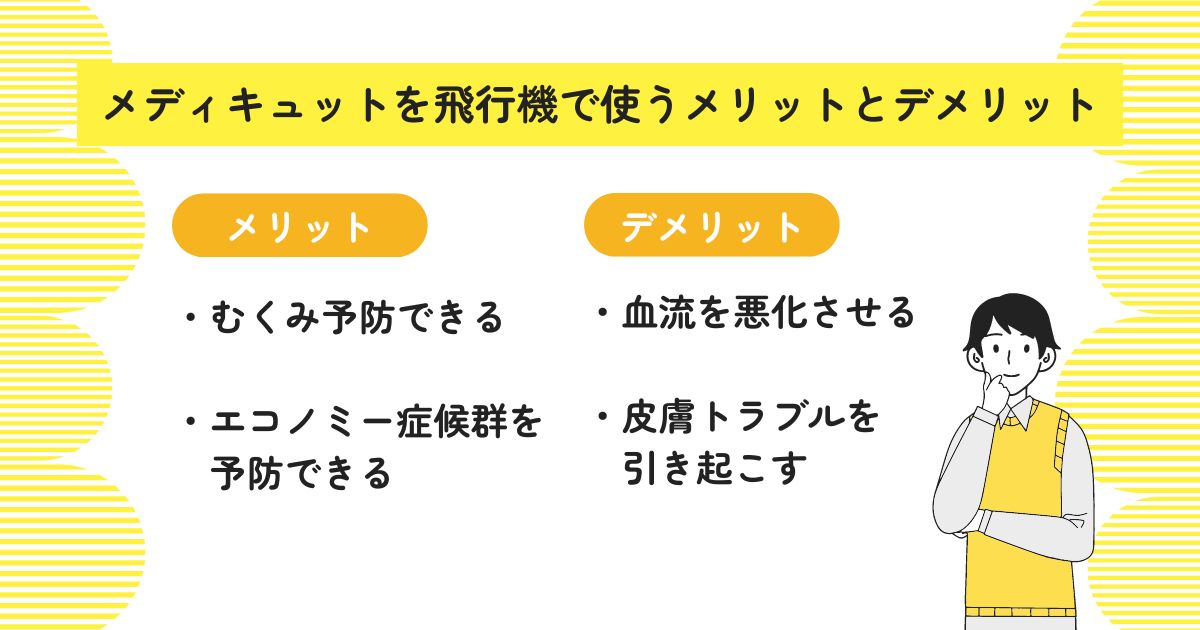 メディキュットを飛行機で使うのは危険？選ぶポイントや注意点を解説_メディキュットを飛行機で使うメリットとデメリットの画像