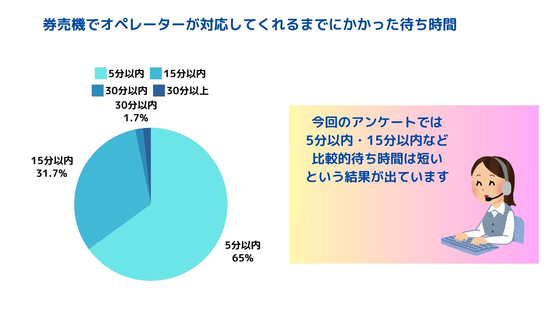 新幹線の払い戻しは券売機でできる？やり方や注意点についても解説の画像