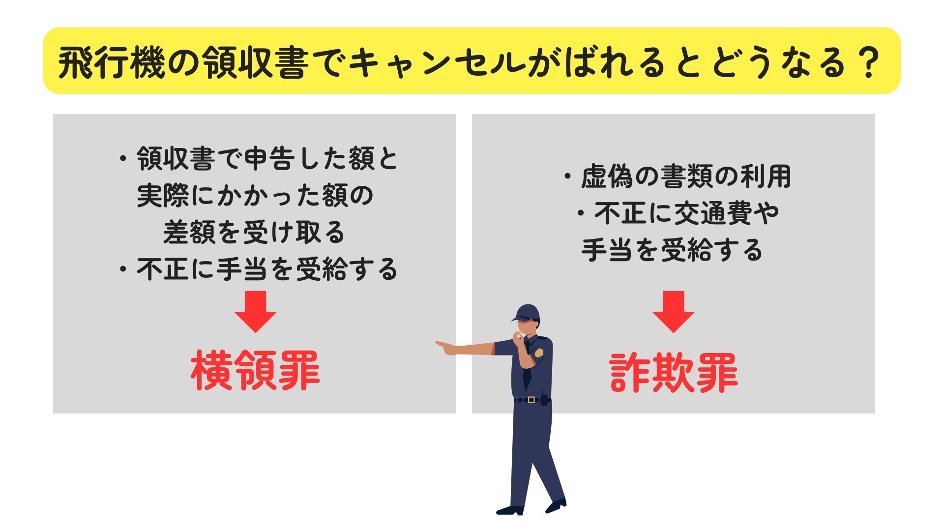 飛行機の領収書でキャンセルはばれる？リスクや注意点など徹底解説 画像 (3)