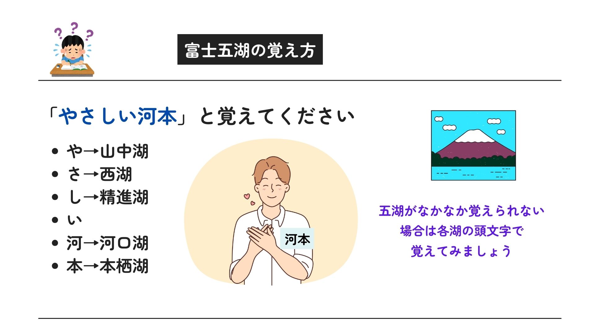 富士五湖の透明度のランキングを紹介！深さと大きさや人気も調査