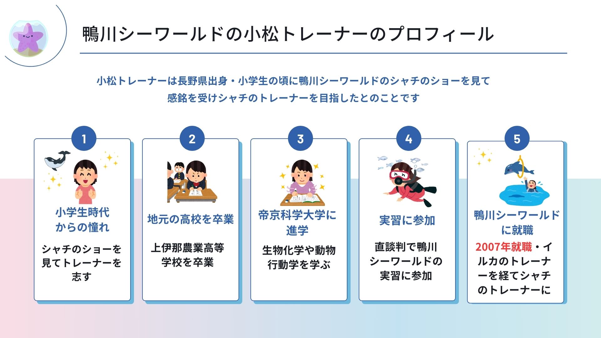 鴨川シーワールドの小松トレーナーは結婚している？引退説も徹底調査の画像