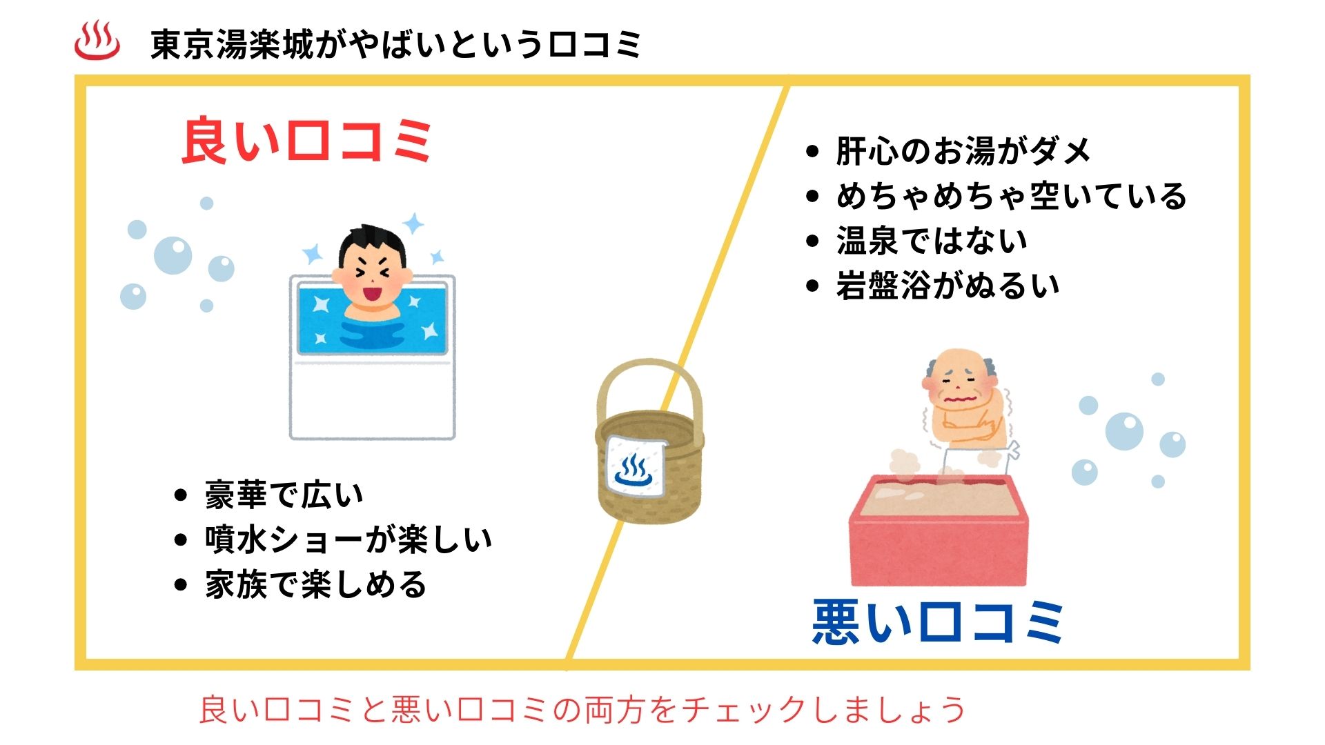 東京湯楽城がやばいって本当？理由や口コミなどの情報を徹底的に調査の画像