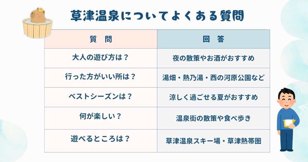 草津温泉はやることない？おすすめ観光モデルコースや楽しみ方を紹介の画像