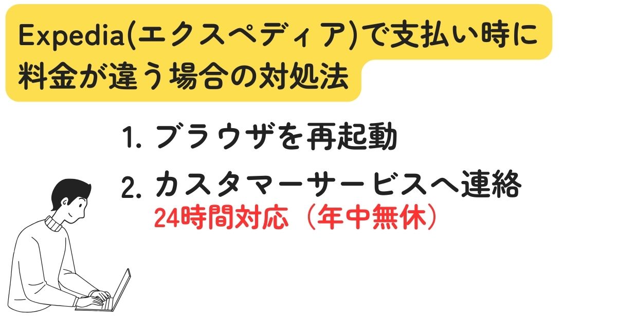 Expediaの料金が違うのはどうして？理由や対処法を徹底解説の画像