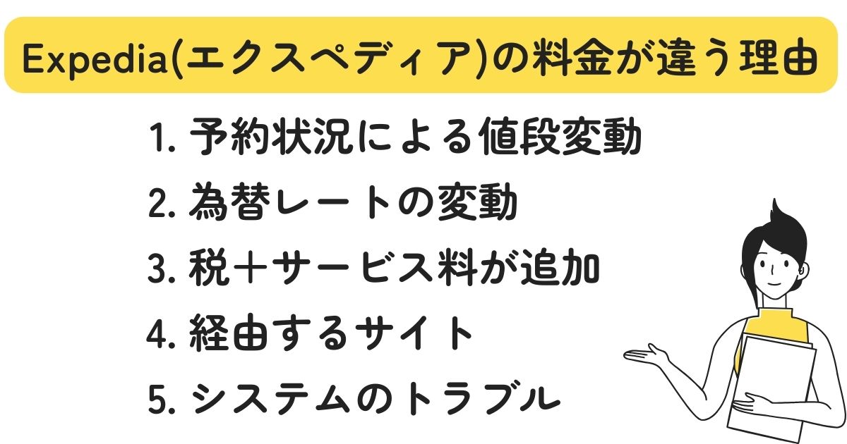 Expediaの料金が違うのはどうして？理由や対処法を徹底解説の画像