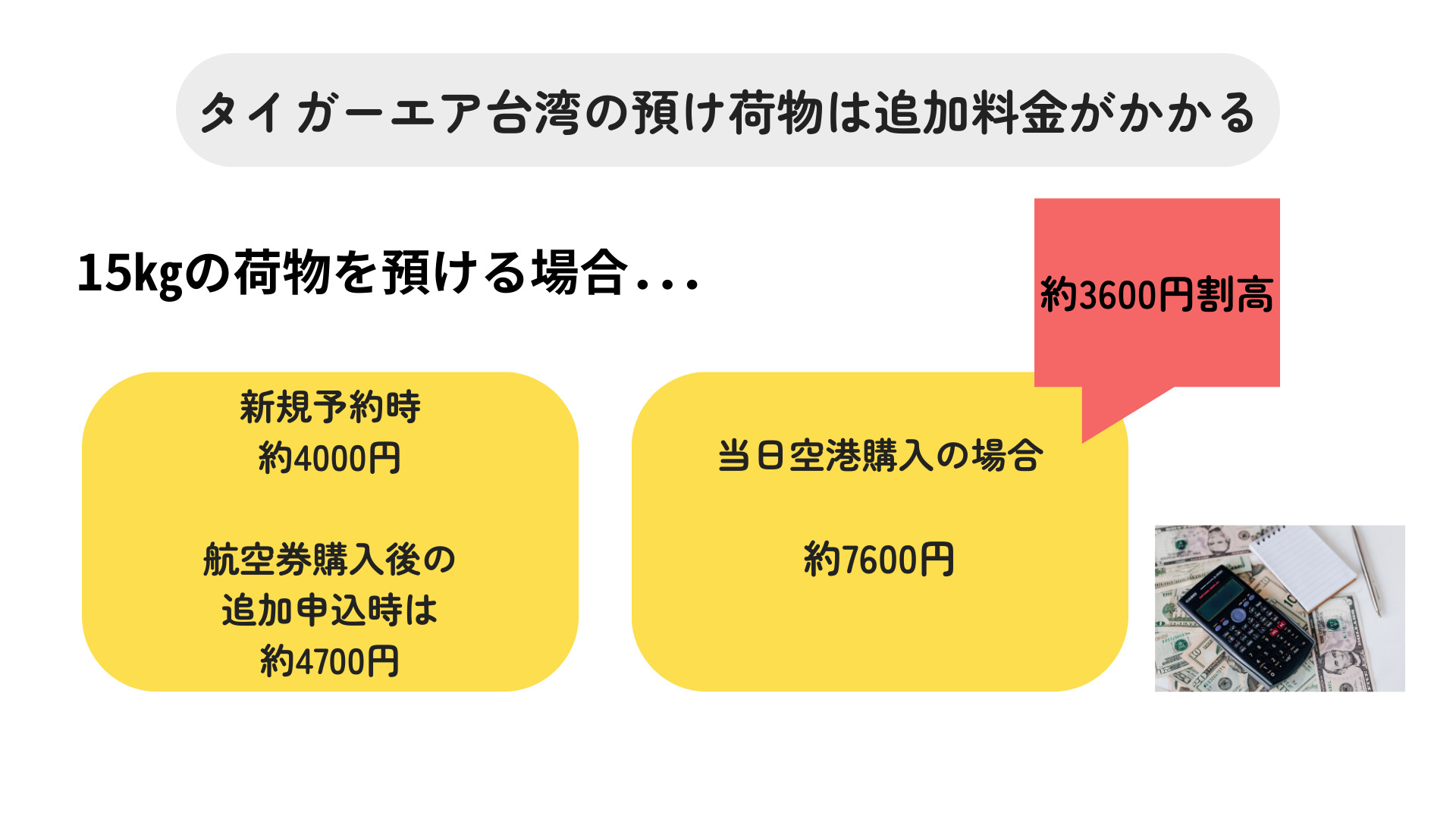 タイガーエア台湾の預け荷物は追加料金がかかるの画像