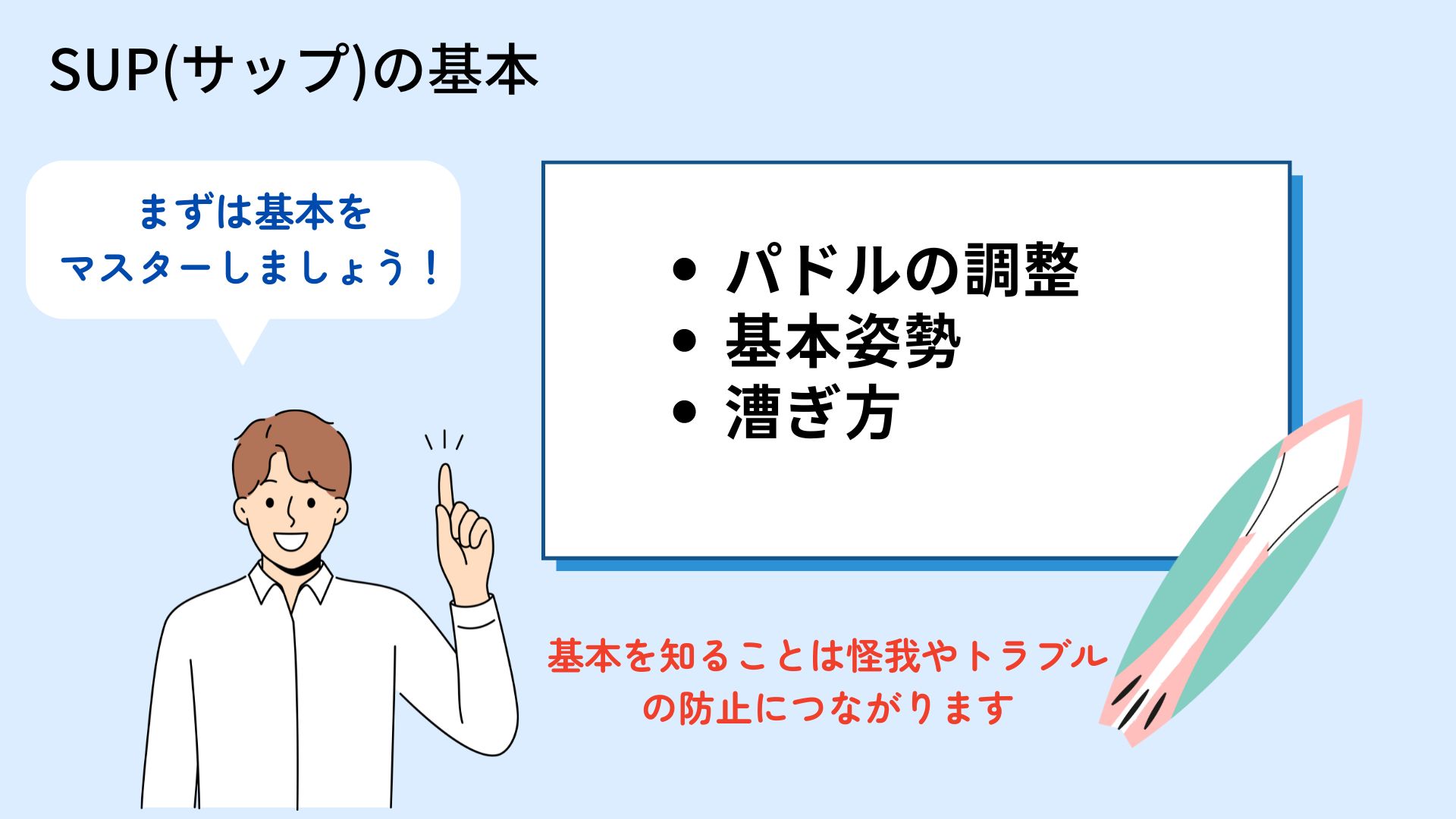 SUP(サップ)とはなに？必要な道具から遊び方まで徹底的に解説の画像