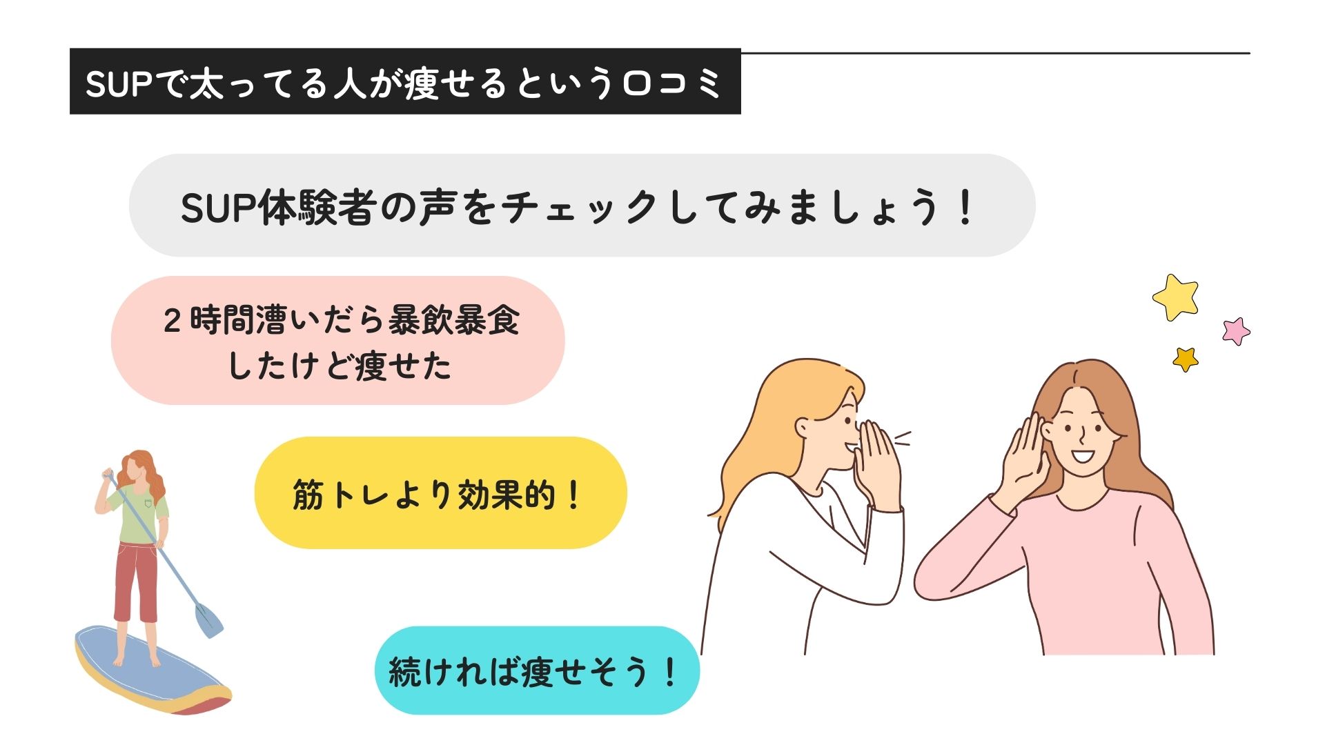 SUPで太ってる人が痩せるのは本当？ダイエットできる噂を検証の画像