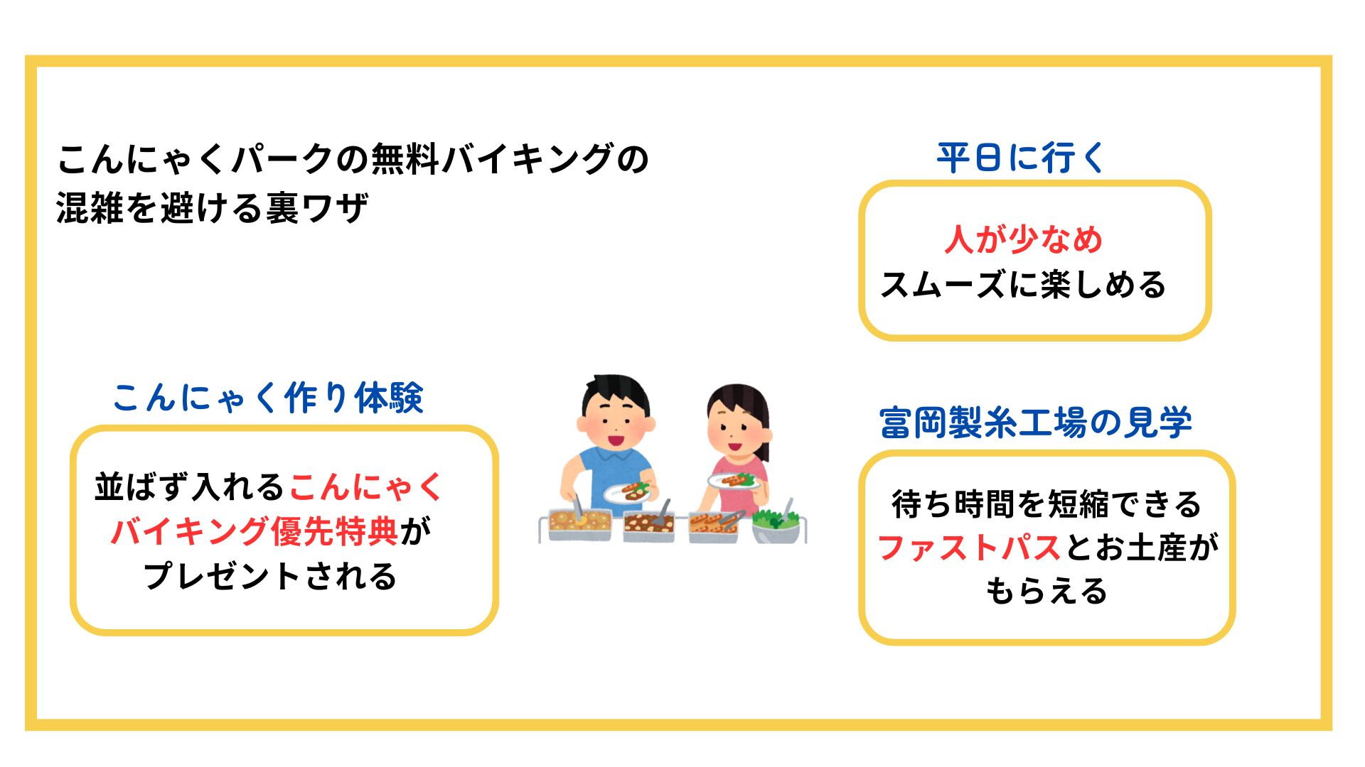 こんにゃくパークがなぜ無料か調査！バイキングや工場見学もタダの画像