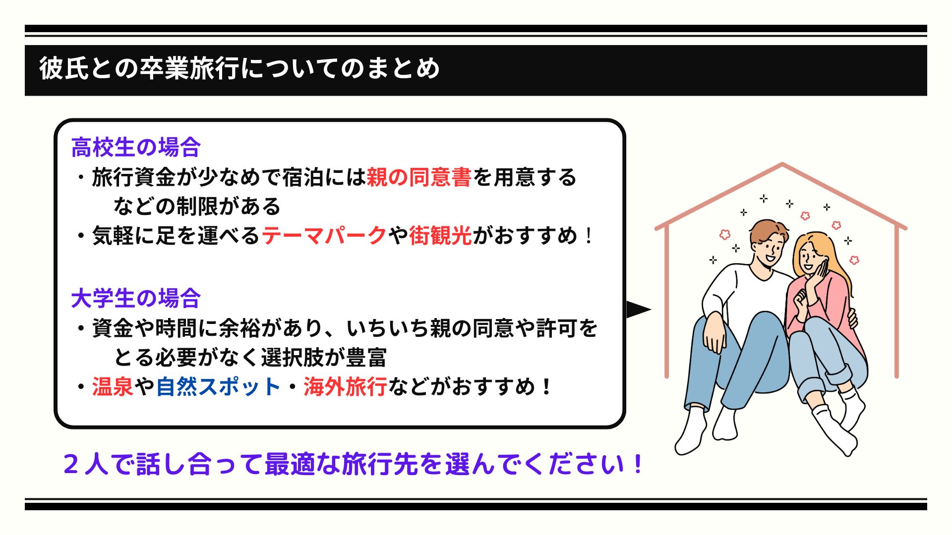 彼氏との卒業旅行におすすめの場所は？大学生と高校生に分けて紹介の画像