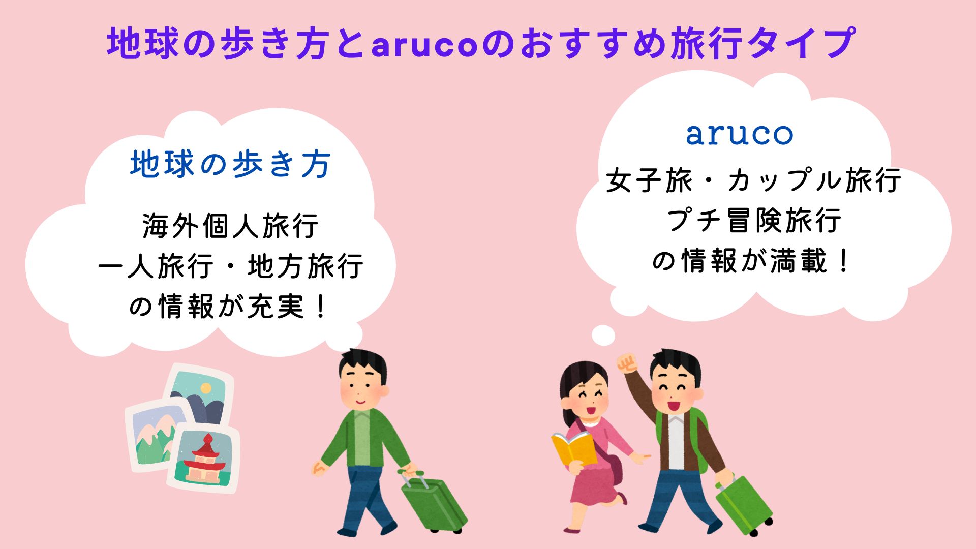 地球の歩き方とarucoの違いは？おすすめタイプとシリーズを紹介の画像