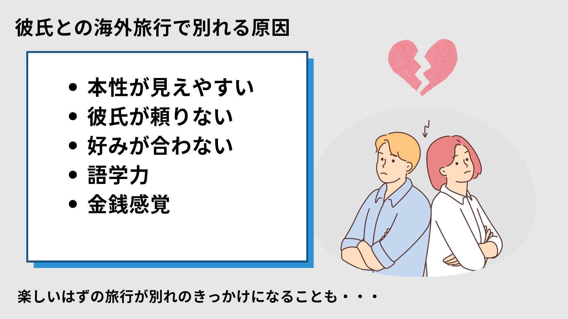 彼氏との海外旅行で気をつけることは？別れるカップルの原因も紹介の画像