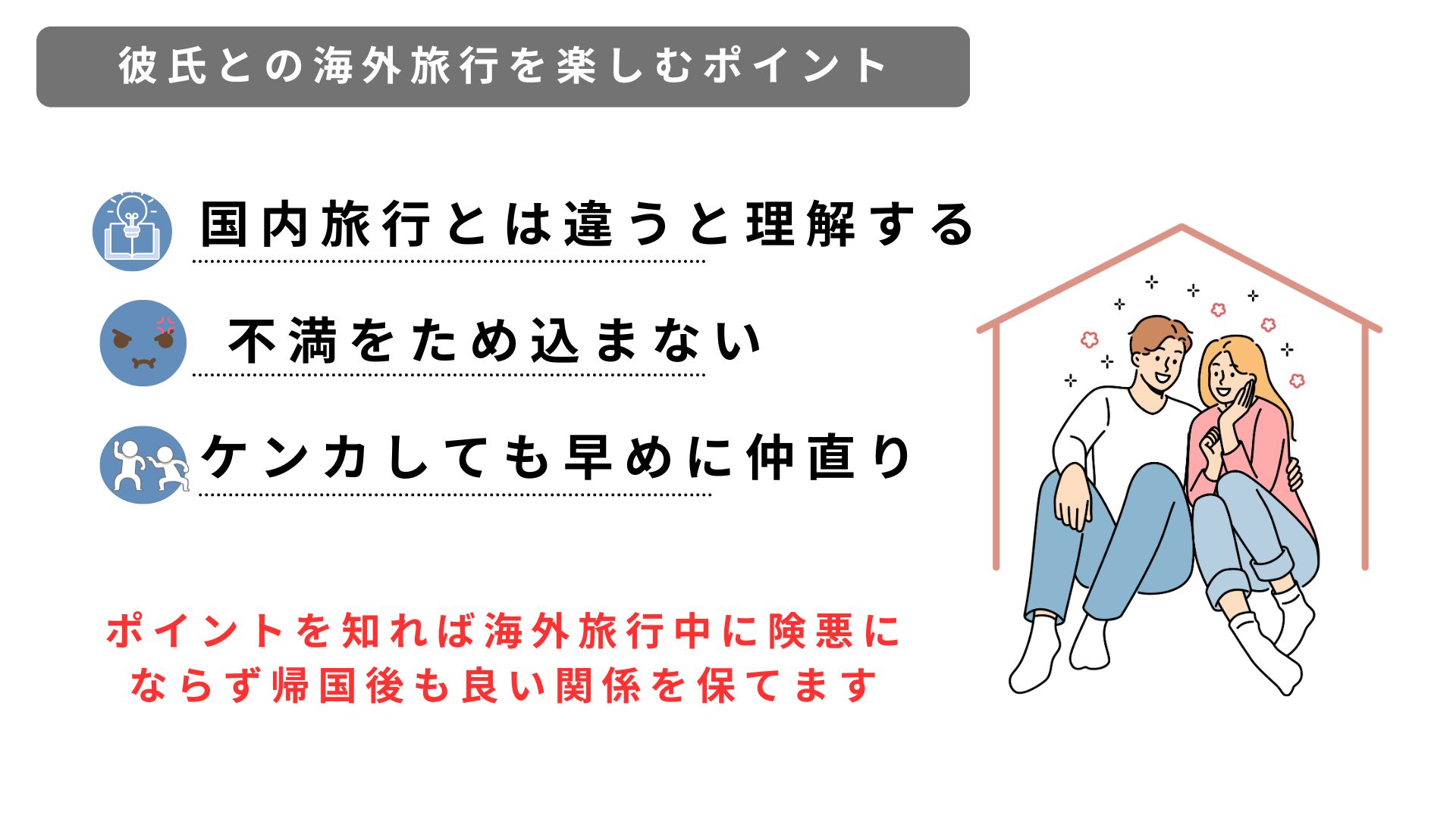 彼氏との海外旅行で気をつけることは？別れるカップルの原因も紹介の画像