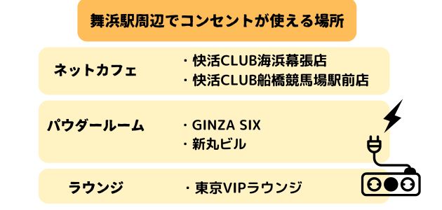 舞浜駅パウダールームでコンセントは使える？周辺で使える場所を紹介の画像