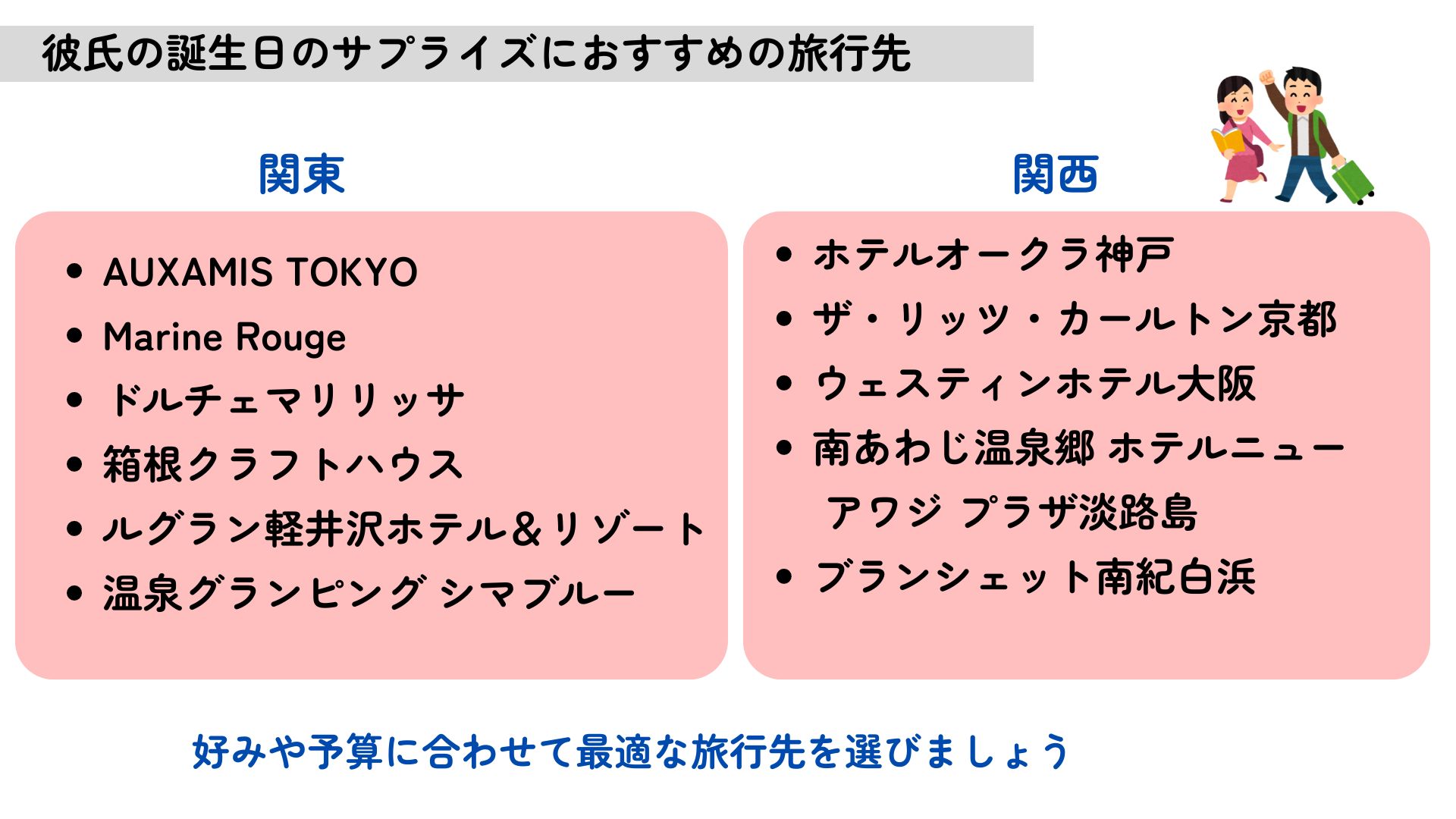 彼氏との旅行の持ち物にゴムは必要？購入ポイントや夜の注意点も解説の画像