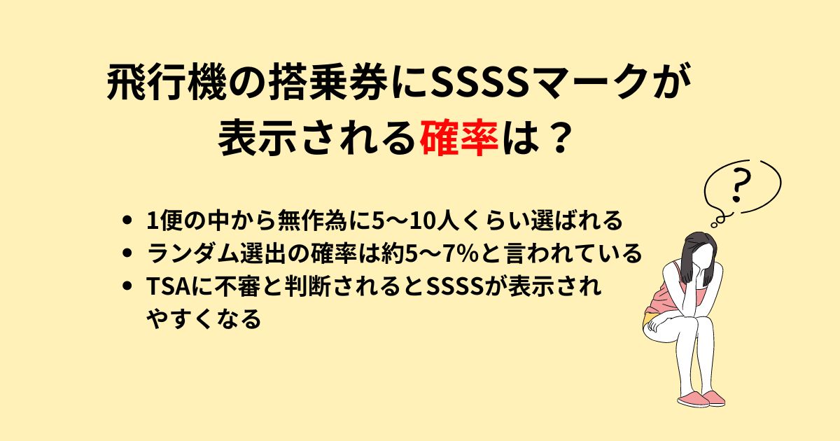 飛行機でSSSSマークが表示される確率を調査！選ばれる理由も解説の画像