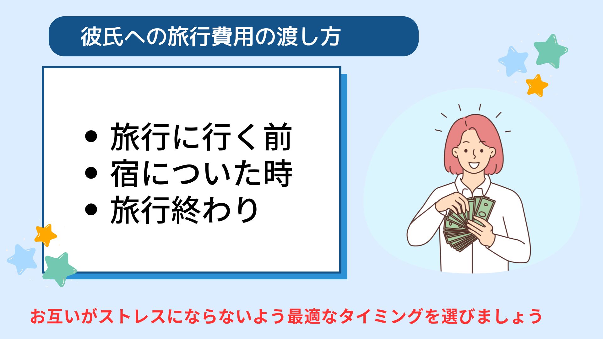 彼氏への旅行費用の渡し方は？受け取ってくれない時の対処法も紹介の画像