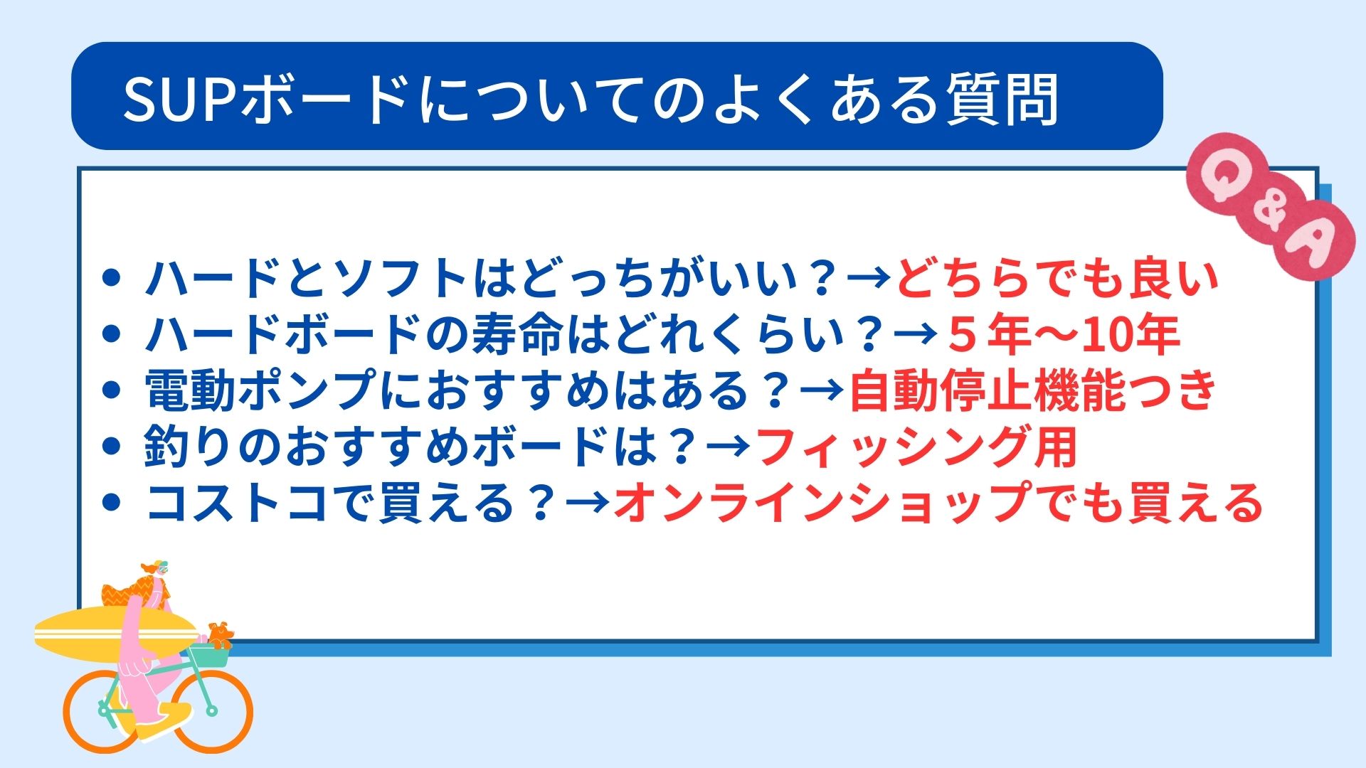 SUPボードはどんな種類があるの？おすすめやよくある質問を紹介の画像