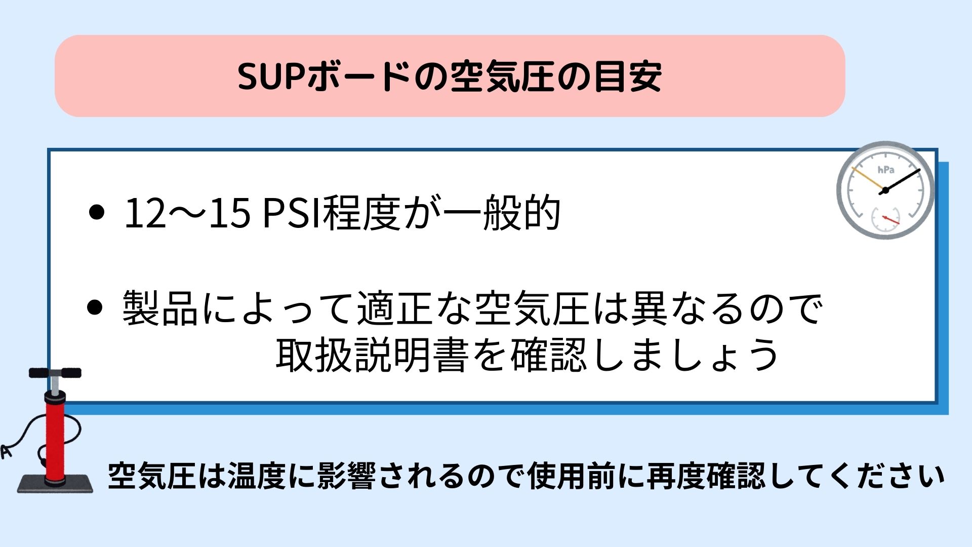 SUPボードはどんな種類があるの？おすすめやよくある質問を紹介の画像