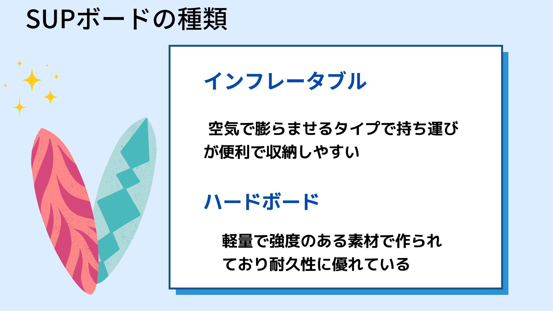 SUPボードはどんな種類があるの？おすすめやよくある質問を紹介！