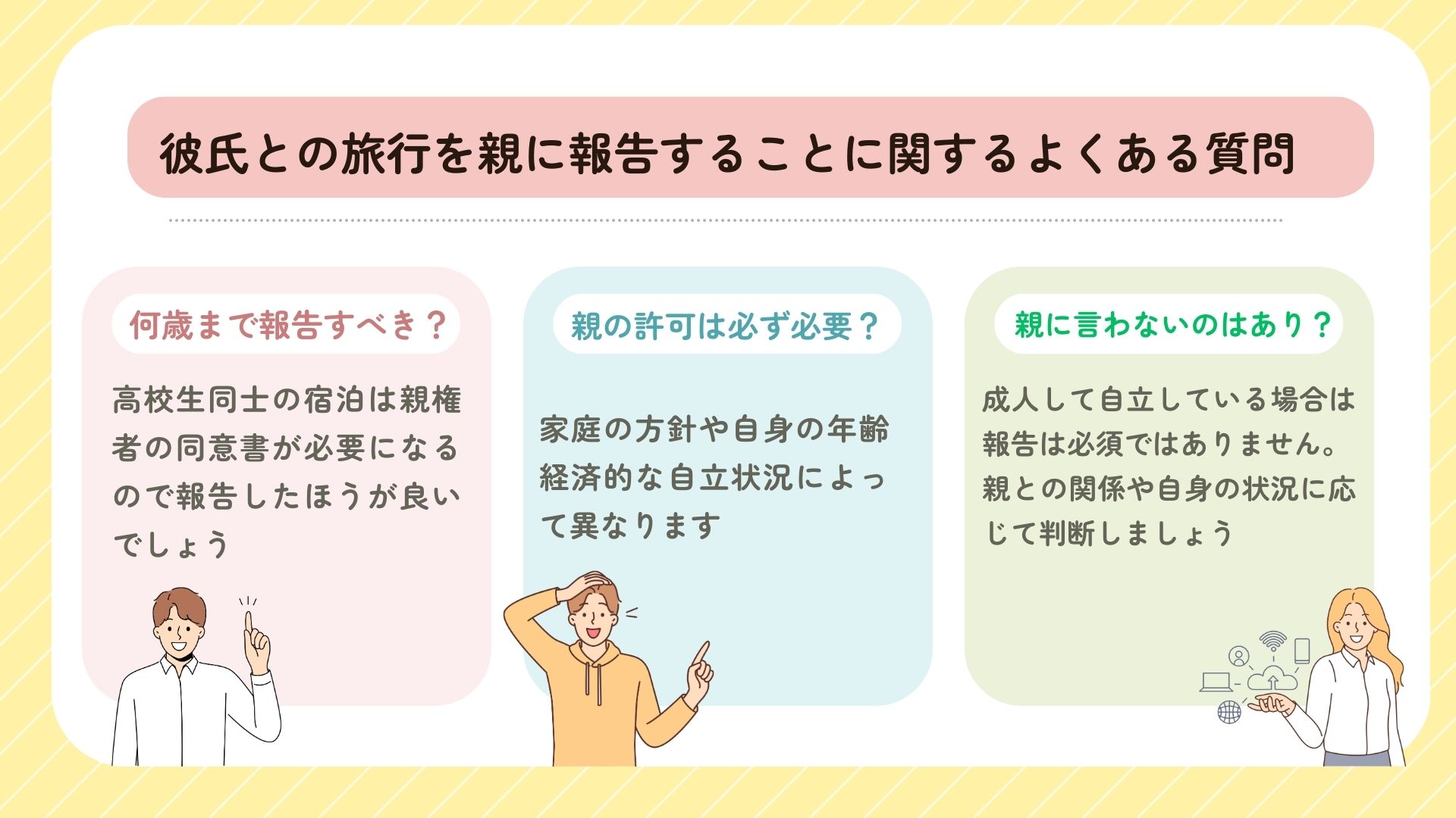 彼氏と旅行に行くとき親に言う？許してくれない場合の説得方法も紹介の画像