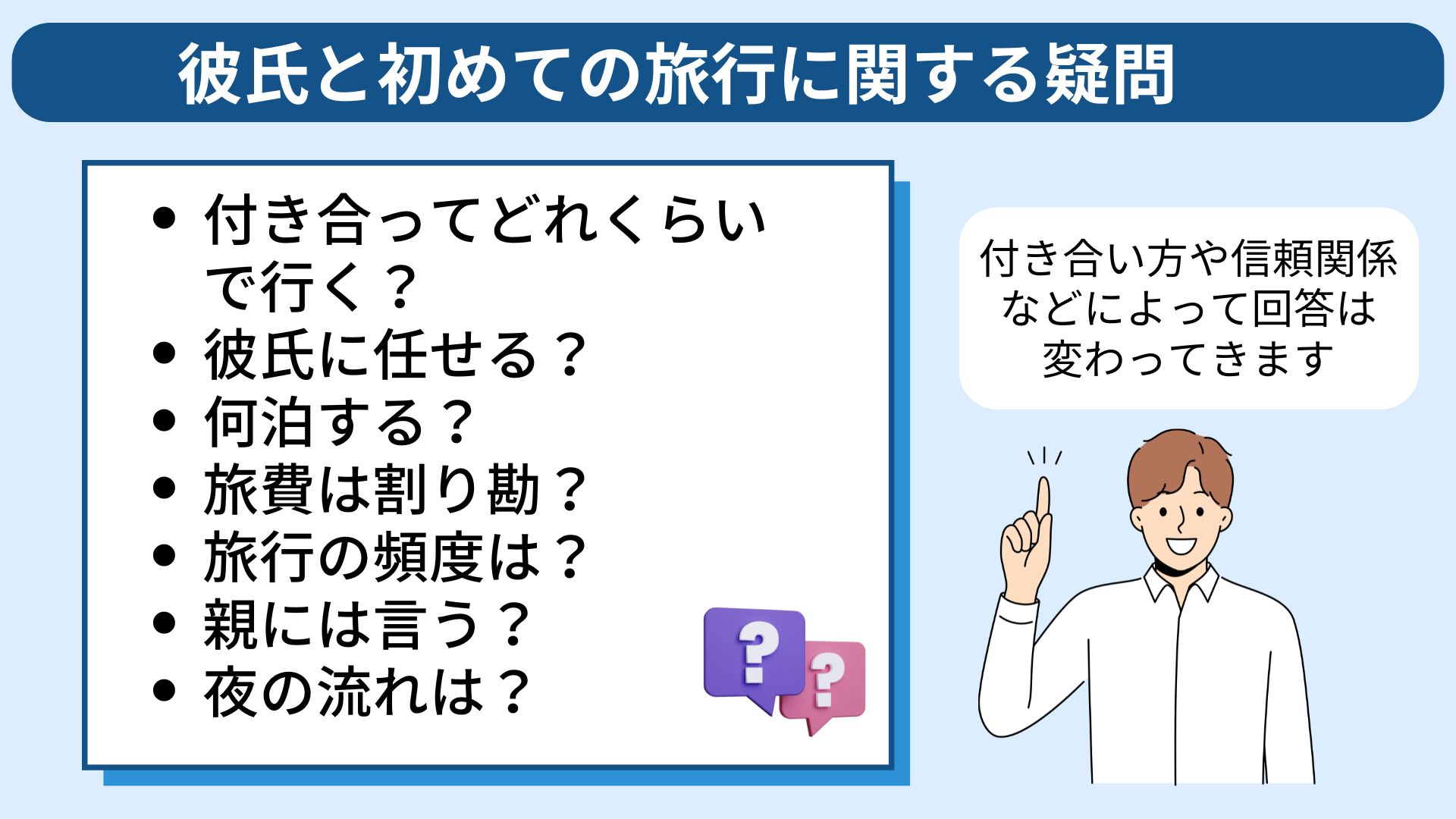 彼氏と初めての旅行はどこがおすすめ？持ち物や気をつけることも解説の画像