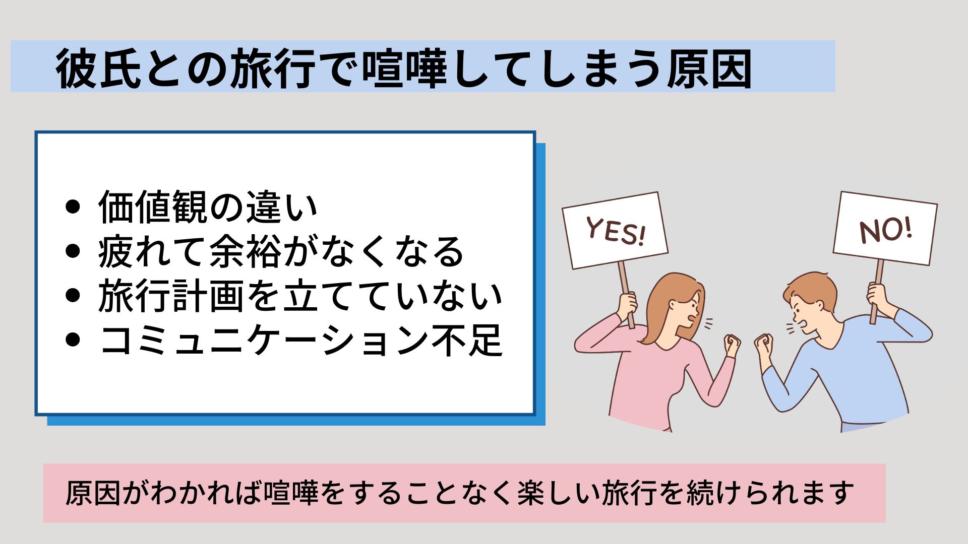 彼氏との旅行で喧嘩してしまう理由は何？原因と対処法を徹底解説の画像